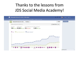 Thanks
to
the
lessons
from
JDS
Social
Media
Academy!