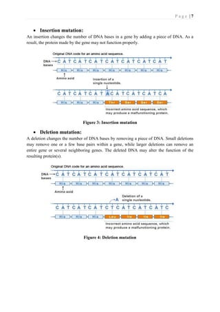 Sqlite Mutation Silent Mutation