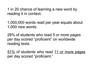 1 in 20 chance of learning a new word by reading it in context. 1,000,000 words read per year equals about 1,000 new words. 28% of students who read 5 or more pages per day scored “proficient” on worldwide reading tests. 51%  of students who read  11 or more pages  per day scored “proficient.” 