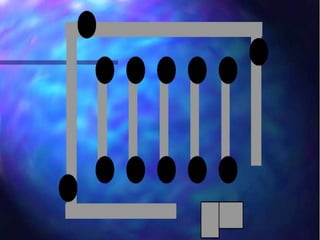 Explain hidden benefits