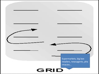 Butt Brush to the max.#fail