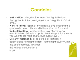 FIXTURES&             FITTINGS