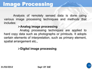 Image Processing
Dept Of ISE
31/03/2012 Dept Of ISE
11
Analysis of remotely sensed data is done using
various image processing techniques and methods that
includes:
Analog image processing
Analog processing techniques are applied to
hard copy data such as photographs or printouts. It adopts
certain elements of interpretation, such as primary element,
spatial arrangement etc.,
Digital image processing
 