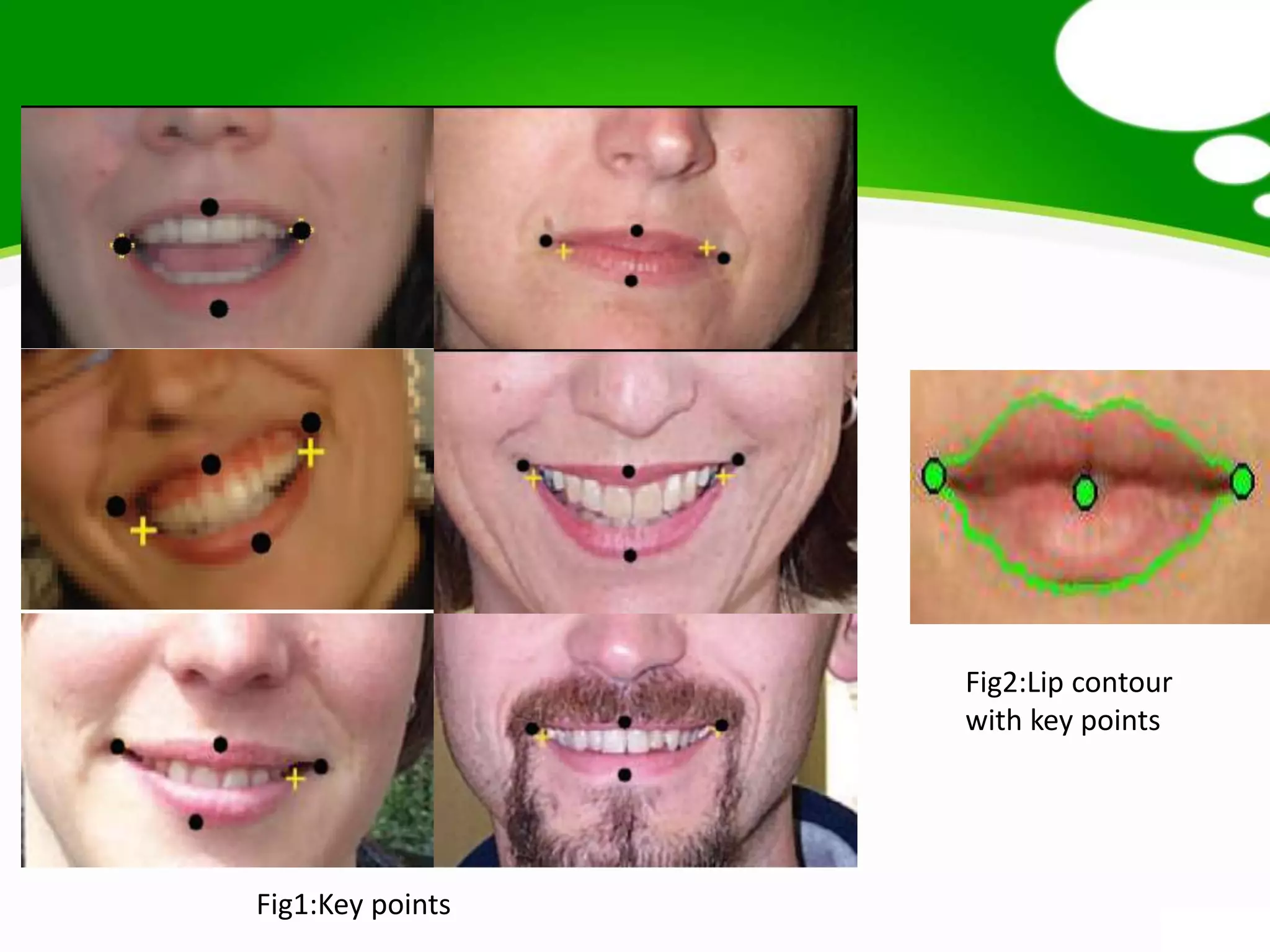 Fig1:Key points
Fig2:Lip contour
with key points
 