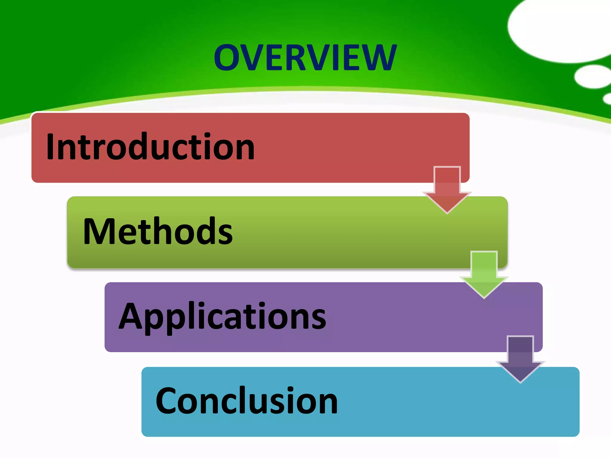 OVERVIEW
Introduction
Methods
Applications
Conclusion
 