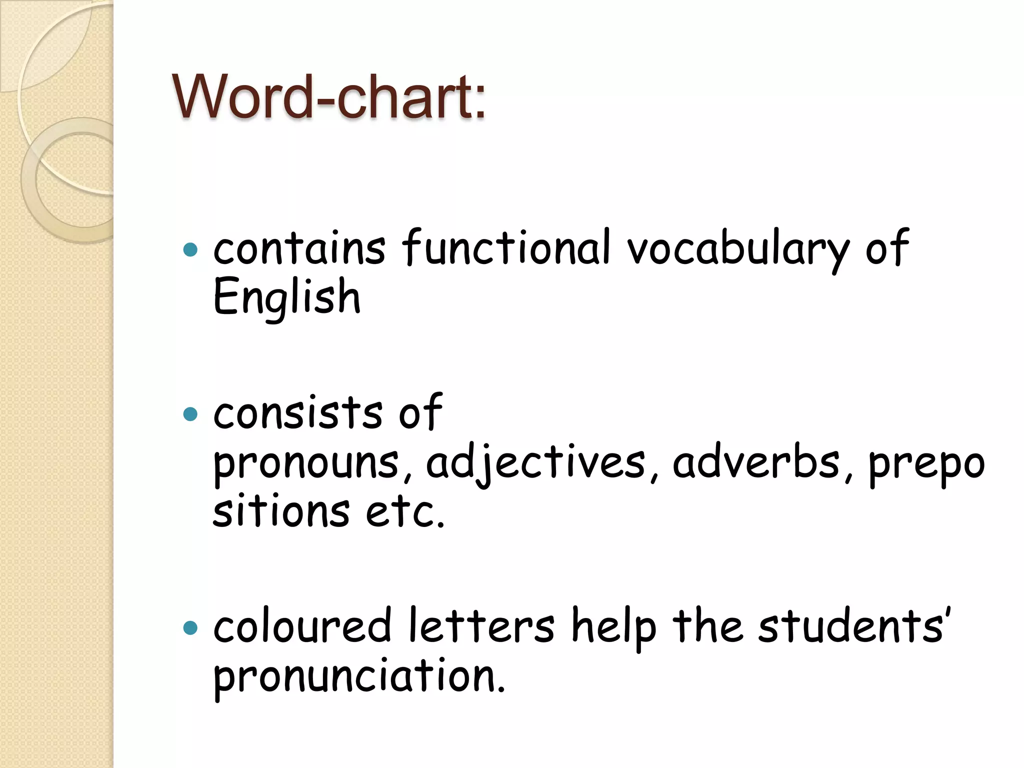 Word-chart:






contains functional vocabulary of
English
consists of
pronouns, adjectives, adverbs, prepo
sitions etc.

coloured letters help the students’
pronunciation.

 