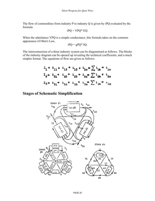 Silent Weapons for Quiet Wars

The flow of commodities from industry P to industry Q is given by iPQ evaluated by the
formula:
iPQ = YPQ* EQ.
When the admittance YPQ is a simple conductance, this formula takes on the common
appearance of Ohm's Law,
iPQ = gPQ* IQ.
The interconnection of a three industry system can be diagrammed as follows. The blocks
of the industry diagram can be opened up revealing the technical coefficients, and a much
simpler format. The equations of flow are given as follows:

Stages of Schematic Simplification

PAGE 20

 