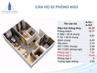 18 
CĂN HỘ 02 PHÒNG NGỦ 
Tên căn hộ 
A-1b / 
A-1b1 
Diện tích thông thủy 53.32 
Phòng khách 10.11 
P. Bếp + lối đi chung 
9.91 
P. Ăn + lối đi chung 
Sảnh chung 6.43 
Sân phơi 2.14 
WC 1 (WC chung) 2.45 
WC 2 (WC phòng ngủ) 2.50 
Phòng ngủ 1 7.24 
Phòng ngủ 2 10.49 
Phòng ngủ 3 0 
Tường ngăn phòng 2.05 
 