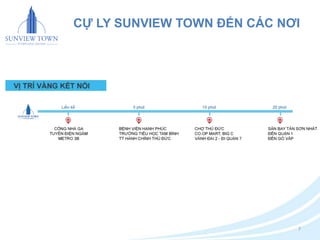 CỰ LY SUNVIEW TOWN ĐẾN CÁC NƠI 
7 
 