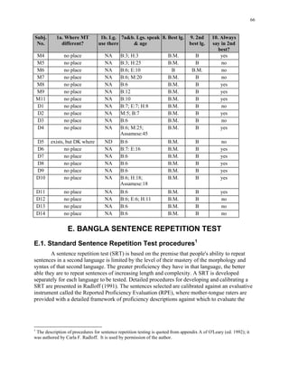 Bishnupriya (Manipuri) Speakers in Bangladesh: A Sociolinguistic Survey ...