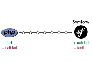 + fácil     + calidad
- calidad   - facil
 