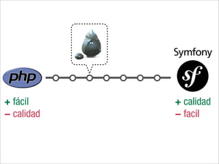 + fácil     + calidad
- calidad   - facil
 