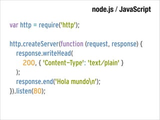 node.js / JavaScript

var http = require('http');

http.createServer(function (request, response) {
   response.writeHead(
      200, { 'Content-Type': 'text/plain' }
   );
   response.end('Hola mundon');
}).listen(80);
 