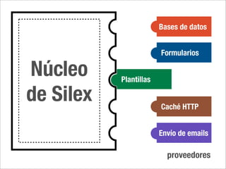 Bases de datos


                        Formularios

Núcleo     Plantillas

de Silex                Caché HTTP


                        Envío de emails

                          proveedores
 