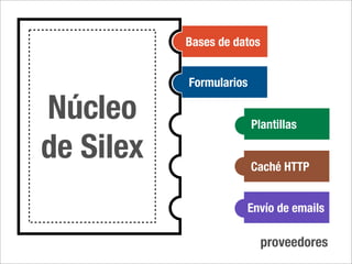 Bases de datos


           Formularios

Núcleo                   Plantillas

de Silex                 Caché HTTP


                      Envío de emails

                            proveedores
 
