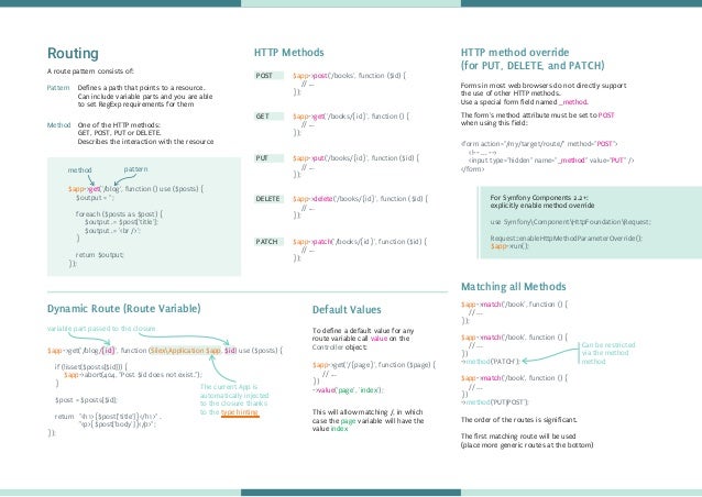 Symfony Cheat Sheet