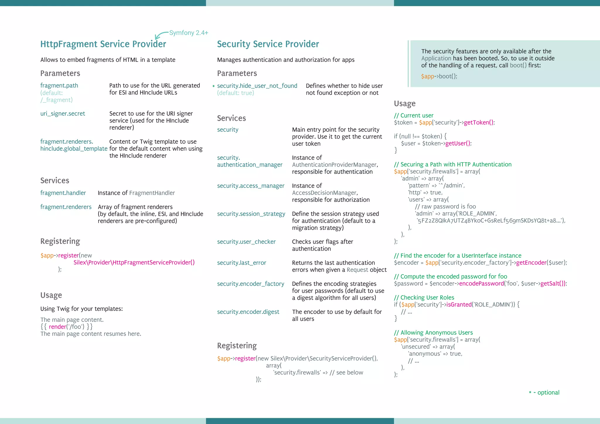HttpFragment Service Provider
Parameters
Services
Registering
Usage
Allows to embed fragments of HTML in a template
Symfony 2.4+
fragment.path
uri_signer.secret
fragment.renderers.
hinclude.global_template
fragment.handler
fragment.renderers
$app-> (new
);
register
SilexProviderHttpFragmentServiceProvider()
The main page content.
{{ ('/foo') }}
The main page content resumes here.
render
Using Twig for your templates:
Security Service Provider
Parameters
Services
Registering
Usage
security.hide_user_not_found
Manages authentication and authorization for apps
security
security.
authentication_manager
security.access_manager
security.session_strategy
security.user_checker
security.last_error
security.encoder_factory
security.encoder.digest
$app-> (new SilexProviderSecurityServiceProvider(),
array(
'security.firewalls' => // see below
));
register
The security features are only available after the
has been booted. So, to use it outside
of the handling of a request, call first:
Application
boot()
$app->boot();
// Current user
$token = ['security']-> ;
if (null !== $token) {
$user = $token-> ;
}
$app getToken()
getUser()
// Securing a Path with HTTP Authentication
// Find the encoder for a UserInterface instance
// Compute the encoded password for foo
// Checking User Roles
// Allowing Anonymous Users
['security.firewalls'] = array(
'admin' => array(
'pattern' => '^/admin',
'http' => true,
'users' => array(
// raw password is foo
'admin' => array('ROLE_ADMIN',
'5FZ2Z8QIkA7UTZ4BYkoC+GsReLf569mSKDsYQ8t+a8...'),
),
),
);
$encoder = ['security.encoder_factory']-> ($user);
$password = $encoder-> ('foo', $user-> ;
if ( ['security']-> ('ROLE_ADMIN')) {
// ...
}
['security.firewalls'] = array(
'unsecured' => array(
'anonymous' => true,
// ...
),
);
$app
$app
$app
$app
getEncoder
encodePassword getSalt())
isGranted
Path to use for the URL generated
for ESI and HInclude URLs
Secret to use for the URI signer
service (used for the HInclude
renderer)
Content or Twig template to use
for the default content when using
the HInclude renderer
(default:
/_fragment)
Instance of
Array of fragment renderers
(by default, the inline, ESI, and HInclude
renderers are pre-configured)
FragmentHandler
Defines whether to hide user
not found exception or not(default: true)
- optional*
*
Main entry point for the security
provider. Use it to get the current
user token
Instance of
,
responsible for authentication
Instance of
,
responsible for authorization
Define the session strategy used
for authentication (default to a
migration strategy)
Checks user flags after
authentication
Returns the last authentication
errors when given a object
Defines the encoding strategies
for user passwords (default to use
a digest algorithm for all users)
The encoder to use by default for
all users
AuthenticationProviderManager
AccessDecisionManager
Request
 