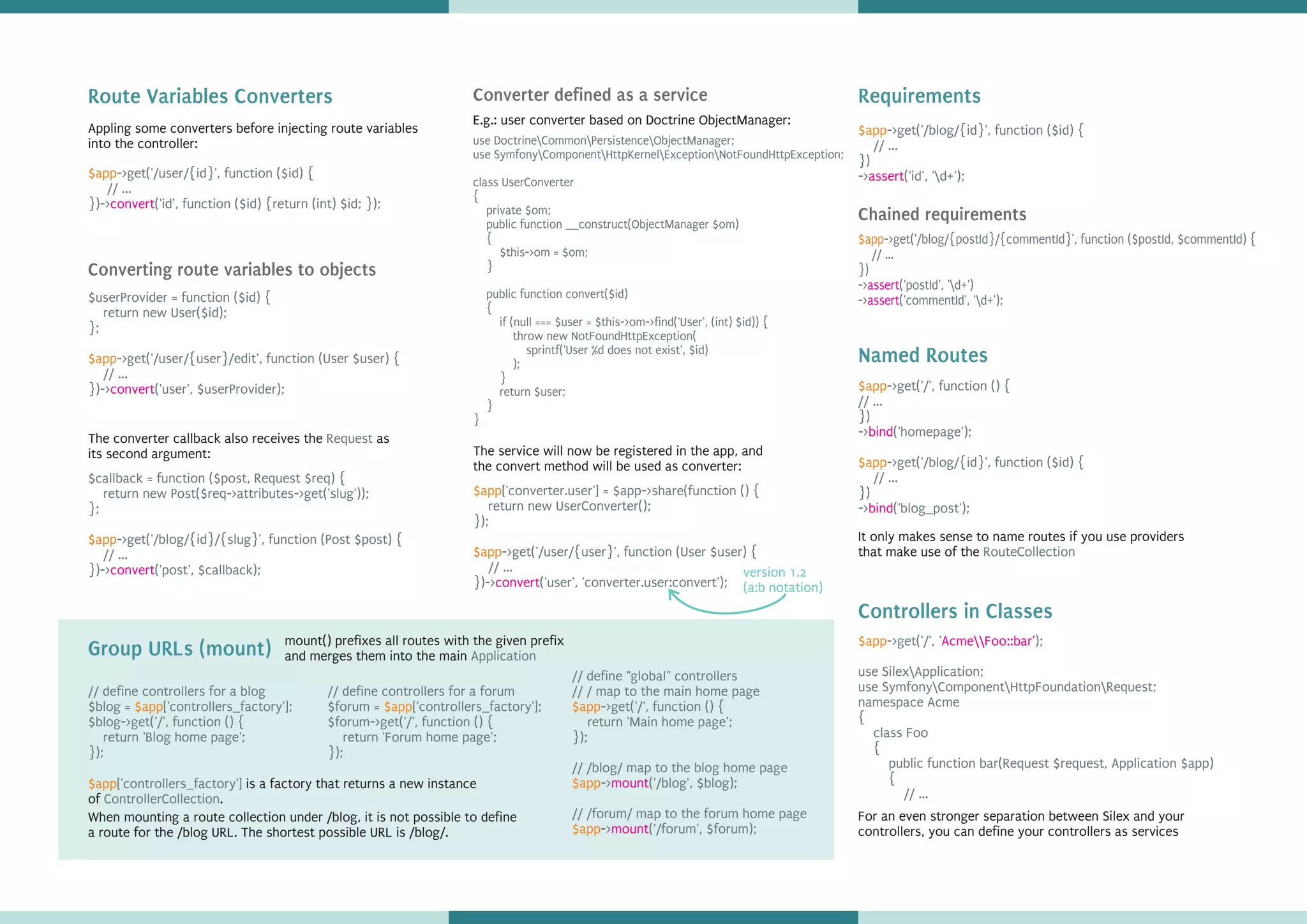 Route Variables Converters
$app->get('/user/{id}', function ($id) {
// ...
})-> ('id', function ($id) {return (int) $id; });convert
Appling some converters before injecting route variables
into the controller:
Converting route variables to objects
$userProvider = function ($id) {
return new User($id);
};
->get('/user/{user}/edit', function (User $user) {
// ...
})-> ('user', $userProvider);
$app
convert
The converter callback also receives the as
its second argument:
Request
$callback = function ($post, Request $req) {
return new Post($req->attributes->get('slug'));
};
->get('/blog/{id}/{slug}', function (Post $post) {
// ...
})-> ('post', $callback);
$app
convert
Converter defined as a service
use DoctrineCommonPersistenceObjectManager;
use SymfonyComponentHttpKernelExceptionNotFoundHttpException;
class UserConverter
{
private $om;
public function __construct(ObjectManager $om)
{
$this->om = $om;
}
public function convert($id)
{
if (null === $user = $this->om->find('User', (int) $id)) {
throw new NotFoundHttpException(
sprintf('User %d does not exist', $id)
);
}
return $user;
}
}
The service will now be registered in the app, and
the convert method will be used as converter:
E.g.: user converter based on Doctrine ObjectManager:
$app
$app
['converter.user'] = $app->share(function () {
return new UserConverter();
});
->get('/user/{user}', function (User $user) {
// ...
})-> ('user', 'converter.user:convert');convert
Requirements
$app->get('/blog/{id}', function ($id) {
// ...
})
-> ('id', 'd+');assert
$app->get('/blog/{postId}/{commentId}', function ($postId, $commentId) {
// ...
})
-> ('postId', 'd+')
-> ('commentId', 'd+');
assert
assert
Chained requirements
$app
$app
->get('/', function () {
// ...
})
-> ('homepage');
->get('/blog/{id}', function ($id) {
// ...
})
-> ('blog_post');
bind
bind
Named Routes
It only makes sense to name routes if you use providers
that make use of the RouteCollection
$app->get('/', ' );
use SilexApplication;
use SymfonyComponentHttpFoundationRequest;
namespace Acme
{
class Foo
{
public function bar(Request $request, Application $app)
{
// ...
AcmeFoo::bar'
Controllers in Classes
For an even stronger separation between Silex and your
controllers, you can define your controllers as services
Group URLs (mount) mount() prefixes all routes with the given prefix
and merges them into the main Application
// define controllers for a blog
$blog = ['controllers_factory'];
$blog->get('/', function () {
return 'Blog home page';
});
$app
$app['controllers_factory']
ControllerCollection
is a factory that returns a new instance
of .
When mounting a route collection under /blog, it is not possible to define
a route for the /blog URL. The shortest possible URL is /blog/.
// define "global" controllers
->get('/', function () {
return 'Main home page';
});
-> ('/blog', $blog);
-> ('/forum', $forum);
// / map to the main home page
// /blog/ map to the blog home page
// /forum/ map to the forum home page
$app
$app
$app
mount
mount
// define controllers for a forum
$forum = ['controllers_factory'];
$forum->get('/', function () {
return 'Forum home page';
});
$app
version 1.2
(a:b notation)
 