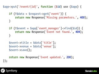 Silex meets SOAP & REST | PPT