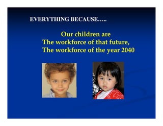 EVERYTHING BECAUSE…..
Our children are
The workforce of that future,
The workforce of the year 2040
 