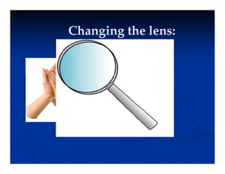Changing the lens:
Changing the lens:
Changing the lens:
Changing the lens:
Relations: high low
Math and division
1/2
Time
 