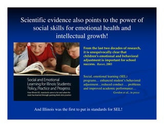 Scientific evidence also points to the power of
p p
social skills for emotional health and
intellectual growth!
From the last two decades of research,
it is unequivocally clear that
hild ’ ti l d b h i l
g
children’s emotional and behavioral
adjustment is important for school
success. Raver, 2003
Social, emotional learning (SEL)
programs… enhanced student’s behavioral
adjustment…reduced conduct … problems
d i d d i f
and improved academic performance…
Gordon et al., in press
And Illinois was the first to put in standards for SEL!
 