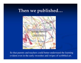 Then we published…
Then we published…
Then we published…
Then we published…
So that parents and teachers could better understand the learning
evident even in the early swooshes and swipes of scribbled art.
 