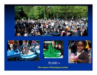 50,000 +
The science of learning in action
 