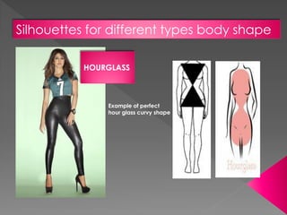 Silhouettes for different types body shape
HOURGLASS
Example of perfect
hour glass curvy shape
 