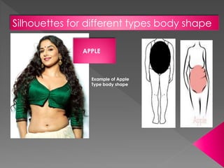 Silhouettes for different types body shape
APPLE
Example of Apple
Type body shape
 