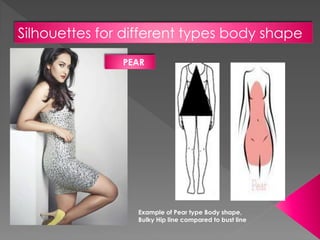 Silhouettes for different types body shape
PEAR
Example of Pear type Body shape,
Bulky Hip line compared to bust line
 