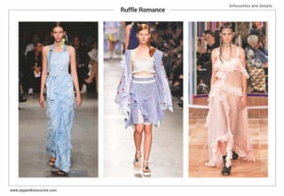 Ruﬄe Romance
Silhouettes and Details
www.apparelresources.com
 