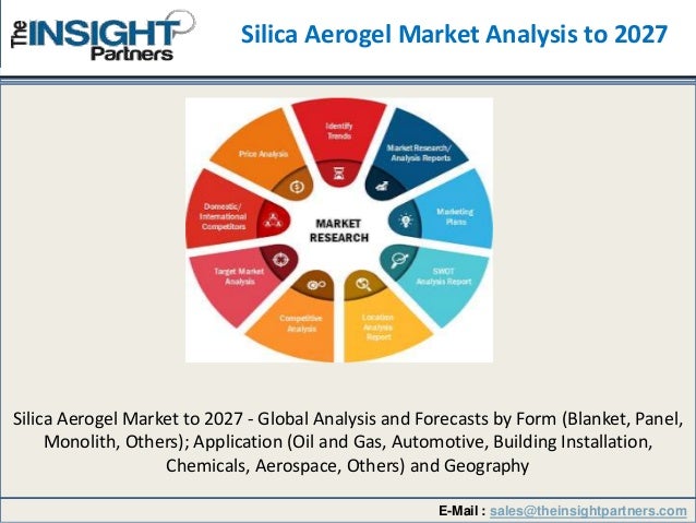 Svenska aerogel analys