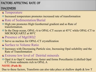 FACTORS AFFECTING RATE OF
DIAGENESIS
Temperature
 Increased temperature promotes increased rate of transformation
Rate of Sedimentation/Burial
 High rate promotes High Geothermal gradient and so Rate of
transformation.
 In the Deep ocean, OPAL-A to OPAL-CT occurs at 45°C while OPAL-CT to
MICROQUARTZ at 80°C
Presence of Mg(OH)2
 Serve as nucleus for OPAL-CT crystallization
Surface to Volume Ratio
 Increases with Decreasing Particle size, Increasing Opal solubility and the
Rate of Transformation
Extreme low level of Detrital minerals
 Opal A to Opal C transforms faster and forms Porcellanite (Lithified Opal
CT) from sediments rich in OPAL A
NOTE (Path B)
Due to these factors, Transform can also take place at shallow depth & low T
 