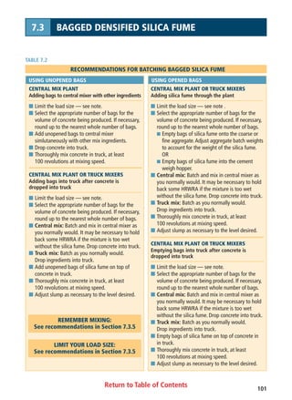 Return to Table of Contents 101
7.3 BAGGED DENSIFIED SILICA FUME
CENTRAL MIX PLANT
Adding bags to central mixer with other ingredients
I Limit the load size — see note.
I Select the appropriate number of bags for the
volume of concrete being produced. If necessary,
round up to the nearest whole number of bags.
I Add unopened bags to central mixer
simlutaneously with other mix ingredients.
I Drop concrete into truck.
I Thoroughly mix concrete in truck, at least
100 revolutions at mixing speed.
CENTRAL MIX PLANT OR TRUCK MIXERS
Adding bags into truck after concrete is
dropped into truck
I Limit the load size — see note.
I Select the appropriate number of bags for the
volume of concrete being produced. If necessary,
round up to the nearest whole number of bags.
I Central mix: Batch and mix in central mixer as
you normally would. It may be necessary to hold
back some HRWRA if the mixture is too wet
without the silica fume. Drop concrete into truck.
I Truck mix: Batch as you normally would.
Drop ingredients into truck.
I Add unopened bags of silica fume on top of
concrete in truck.
I Thoroughly mix concrete in truck, at least
100 revolutions at mixing speed.
I Adjust slump as necessary to the level desired.
CENTRAL MIX PLANT OR TRUCK MIXERS
Adding silica fume through the plant
I Limit the load size — see note .
I Select the appropriate number of bags for the
volume of concrete being produced. If necessary,
round up to the nearest whole number of bags.
I Empty bags of silica fume onto the coarse or
fine aggregate.Adjust aggregate batch weights
to account for the weight of the silica fume.
OR
I Empty bags of silica fume into the cement
weigh hopper.
I Central mix: Batch and mix in central mixer as
you normally would. It may be necessary to hold
back some HRWRA if the mixture is too wet
without the silica fume. Drop concrete into truck.
I Truck mix: Batch as you normally would.
Drop ingredients into truck.
I Thoroughly mix concrete in truck, at least
100 revolutions at mixing speed.
I Adjust slump as necessary to the level desired.
CENTRAL MIX PLANT OR TRUCK MIXERS
Emptying bags into truck after concrete is
dropped into truck
I Limit the load size — see note.
I Select the appropriate number of bags for the
volume of concrete being produced. If necessary,
round up to the nearest whole number of bags.
I Central mix: Batch and mix in central mixer as
you normally would. It may be necessary to hold
back some HRWRA if the mixture is too wet
without the silica fume. Drop concrete into truck.
I Truck mix: Batch as you normally would.
Drop ingredients into truck.
I Empty bags of silica fume on top of concrete in
in truck.
I Thoroughly mix concrete in truck, at least
100 revolutions at mixing speed.
I Adjust slump as necessary to the level desired.
REMEMBER MIXING:
See recommendations in Section 7.3.5
LIMIT YOUR LOAD SIZE:
See recommendations in Section 7.3.5
USING UNOPENED BAGS USING OPENED BAGS
TABLE 7.2
RECOMMENDATIONS FOR BATCHING BAGGED SILICA FUME
 