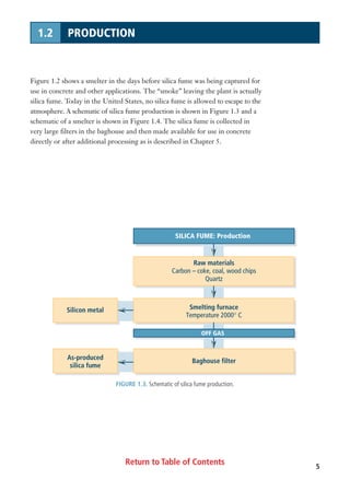Return to Table of Contents 5
1.2 PRODUCTION
Raw materials
Carbon – coke, coal, wood chips
Quartz
Smelting furnace
Temperature 2000° C
Silicon metal
As-produced
silica fume
Baghouse filter
OFF GAS
SILICA FUME: Production
Figure 1.2 shows a smelter in the days before silica fume was being captured for
use in concrete and other applications. The “smoke” leaving the plant is actually
silica fume. Today in the United States, no silica fume is allowed to escape to the
atmosphere. A schematic of silica fume production is shown in Figure 1.3 and a
schematic of a smelter is shown in Figure 1.4. The silica fume is collected in
very large filters in the baghouse and then made available for use in concrete
directly or after additional processing as is described in Chapter 5.
FIGURE 1.3. Schematic of silica fume production.
 