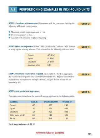 Return to Table of Contents
STEP 2. Coordinate with contractor. Discussions with the contractor develop the
following additional requirements:
I Maximum size of coarse aggregate is 1 in.
I Desired slump is 4 to 6 in.
I Concrete will primarily be placed by pump
STEP 3. Select starting mixture. From Table A.1 select the Colorado DOT mixture
as being a good starting mixture. This mixture has the following characteristics:
Cement 485 lb/yd3
Fly ash 97 lb/yd3
Silica fume 20 lb/yd3
Maximum w/cm 0.41
STEP 4. Determine volume of air required. From Table 6.1 for 1 in. aggregate,
the volume of air required for a severe environment is 6%. Because this concrete
will not have a compressive strength of over 5,000 psi, do not reduce the air
content by 1%.
STEP 5. Incorporate local aggregates.
First, determine the volume the paste will occupy, as shown in the following table:
165
A.1 PROPORTIONING EXAMPLES IN INCH-POUND UNITS
STEP 2
STEP 3
STEP 4
STEP 5
MATERIAL MASS, lb SPECIFIC GRAVITY VOLUME, ft3
Cement 485 3.15 2.47
Fly ash 97 2.50 0.62
Silica fume 20 2.20 0.15
Water (w/cm = 0.41) 247 1.00 3.96
Air, 6% N/A N/A 1.62
Total paste volume = 8.82 ft3
 