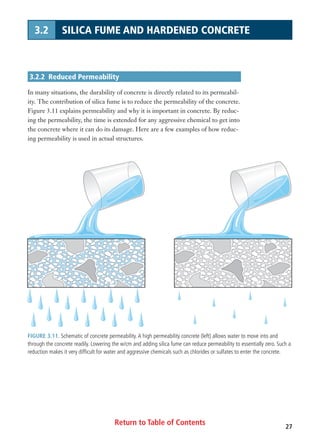 Return to Table of Contents 27
3.2 SILICA FUME AND HARDENED CONCRETE
3.2.2 Reduced Permeability
In many situations, the durability of concrete is directly related to its permeabil-
ity. The contribution of silica fume is to reduce the permeability of the concrete.
Figure 3.11 explains permeability and why it is important in concrete. By reduc-
ing the permeability, the time is extended for any aggressive chemical to get into
the concrete where it can do its damage. Here are a few examples of how reduc-
ing permeability is used in actual structures.
FIGURE 3.11. Schematic of concrete permeability.A high permeability concrete (left) allows water to move into and
through the concrete readily. Lowering the w/cm and adding silica fume can reduce permeability to essentially zero. Such a
reduction makes it very difficult for water and aggressive chemicals such as chlorides or sulfates to enter the concrete.
 