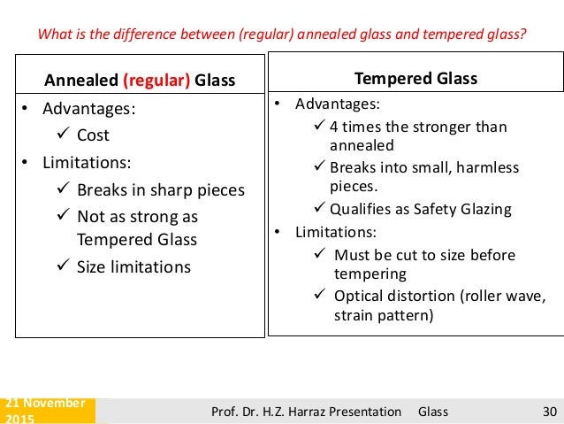 Difference Between Optical Glass And Regular Glass Difference Between Optical Glass And Regular Glass
