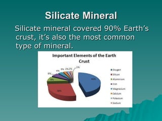 Silicate Mineral Silicate mineral covered 90% Earth’s crust, it’s also the most common type of mineral. 
