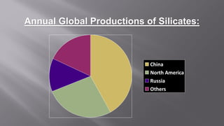China
North America
Russia
Others
Annual Global Productions of Silicates:
 