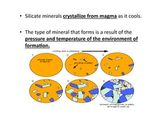 •  Silicate minerals crystallize from magma as it cools. 

•  The type of mineral that forms is a result of the 
   pressure and temperature of the environment of 
   forma;on. 
 