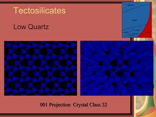 Stishovite




Tectosilicates
                                                       Coesite




Low Quartz                                                   β- quartz
                                         α- quartz                       Liquid
                                                       Cristobalite
                                                 Tridymite




       001 Projection Crystal Class 32
 