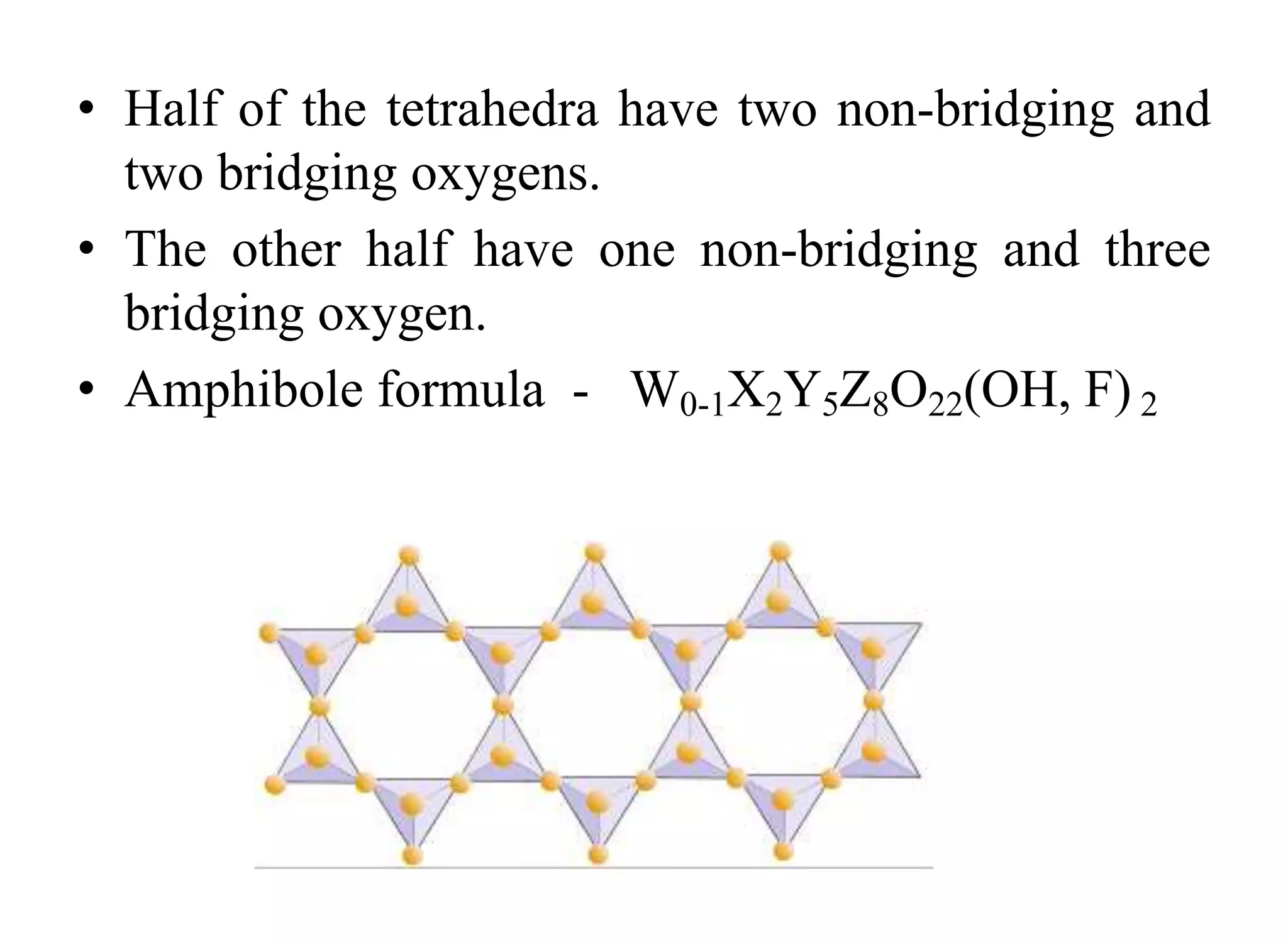 Silicate structure and its classification | PPTX