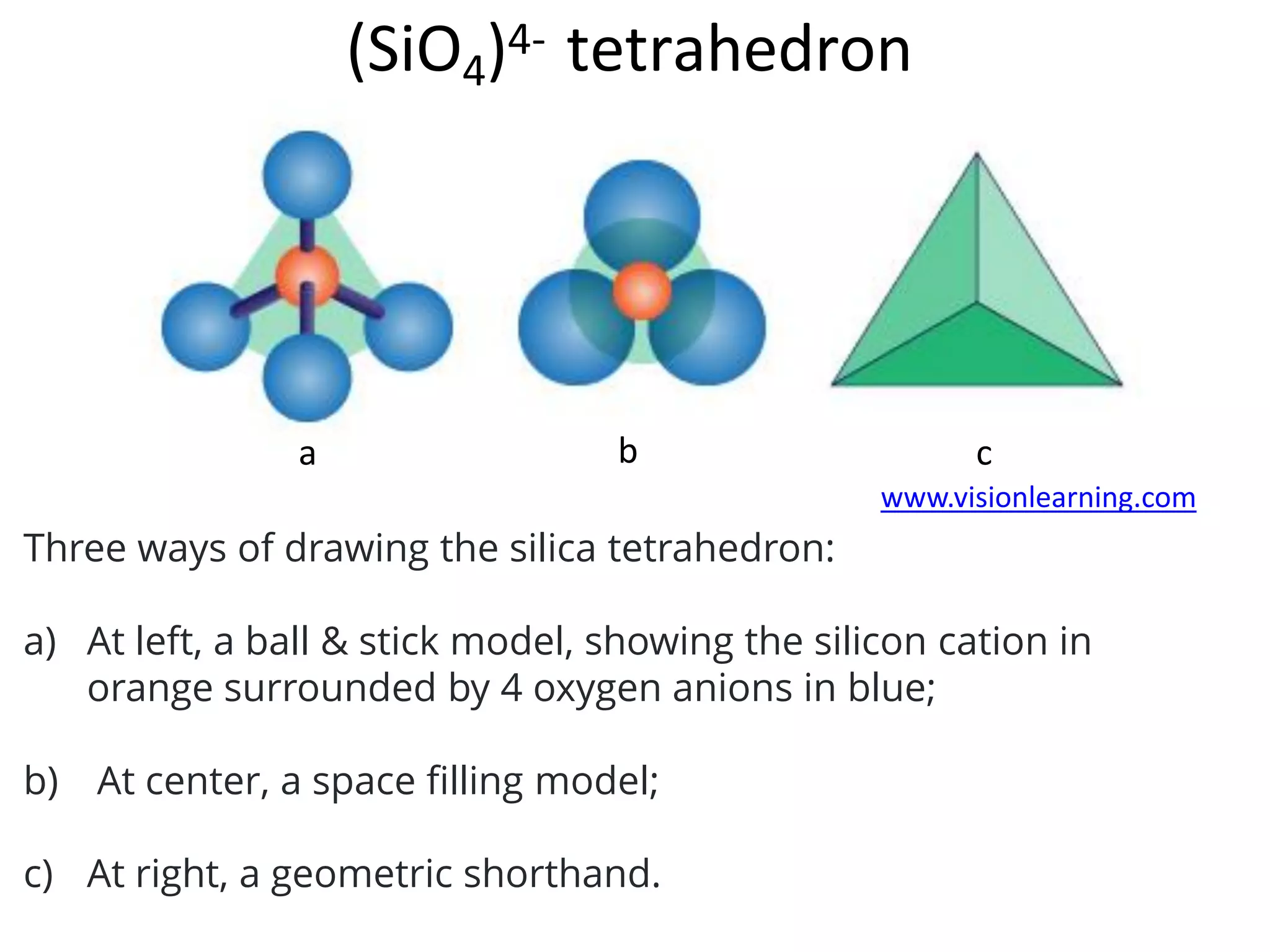 Silicate Structures pdf