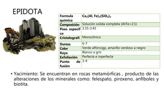 EPIDOTA
• Yacimiento: Se encuentran en rocas metamórficas , producto de las
alteraciones de los minerales como: felespato, piroxeno, anfíboles y
biotita.
Formula
química
Ca₂(Al, Fe)₃(SiO₄)₃
Composición Solución solida completa (Al:Fe=2:1)
Peso especif
co
3.35-3.45
Cristalografí Monoclínico
Dureza 6-7
Color Verde alfóncigp, amarillo verdoso a negro
Raya Blanco a gris
Exfoliación Perfecta e inperfecta
Punto de
fusión
3-4
 