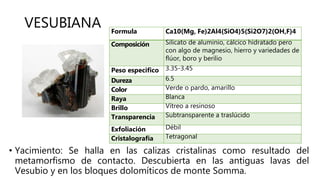VESUBIANA
• Yacimiento: Se halla en las calizas cristalinas como resultado del
metamorfismo de contacto. Descubierta en las antiguas lavas del
Vesubio y en los bloques dolomíticos de monte Somma.
Formula Ca10(Mg, Fe)2Al4(SiO4)5(Si2O7)2(OH,F)4
Composición Silicato de aluminio, cálcico hidratado pero
con algo de magnesio, hierro y variedades de
flúor, boro y berilio
Peso especifico 3.35-3.45
Dureza 6.5
Color Verde o pardo, amarillo
Raya Blanca
Brillo Vítreo a resinoso
Transparencia Subtransparente a traslúcido
Exfoliación Débil
Cristalografía Tetragonal
 