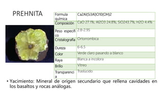 PREHNITA
• Yacimiento: Mineral de origen secundario que rellena cavidades en
los basaltos y rocas análogas.
Formula
química
Ca2Al(Si3Al)O10(OH)2
Composición CaO 27.1%, Al2O3 24.8%, SiO243.7%, H2O 4.4%
Peso especifi
co
2.8-2.95
Cristalografía Ortorrombica
Dureza 6-6.5
Color Verde claro pasando a blanco
Raya Blanca a incolora
Brillo Vítreo
Transparenci
a
Traslúcido
 
