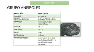 GRUPO ANFÍBOLES
CATEGORÍA INOSILICATOS
NOMBRE ACTINOLITA
FORMULA QUÍMICA Ca2(Mg,Fe2+)5Si8O22(OH)2
APARICIÓN Implantada en rocas
metamórficas.
DUREZA 5.5 – 6
DENSIDAD 2.9-3.1
BRILLO Vítreo
EXFOLIACIÓN Perfecta
MINERAL PARECIDO Los piroxenos tiene otro
ángulo de exfoliación, y la
turmalina tiene otra
estructura.
INOSILICATOS
 