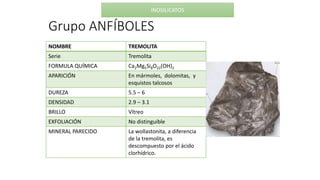 Grupo ANFÍBOLES
NOMBRE TREMOLITA
Serie Tremolita
FORMULA QUÍMICA Ca2Mg5Si8O22(OH)2
APARICIÓN En mármoles, dolomitas, y
esquistos talcosos
DUREZA 5.5 – 6
DENSIDAD 2.9 – 3.1
BRILLO Vítreo
EXFOLIACIÓN No distinguible
MINERAL PARECIDO La wollastonita, a diferencia
de la tremolita, es
descompuesto por el ácido
clorhídrico.
INOSILICATOS
 